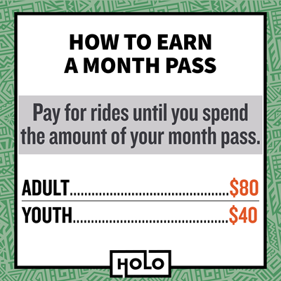 How To Earn A Month Pass Summary