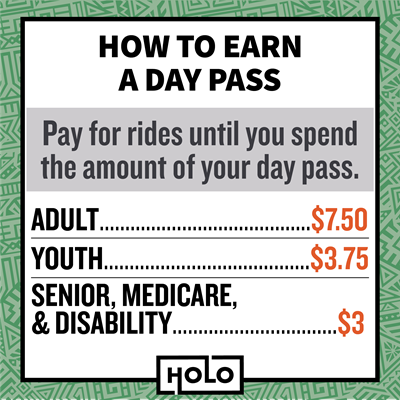 How To Earn A Day Pass Summary